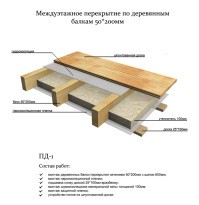Баня из керамзитобетонных блоков Баня из керамзитобетонных блоков